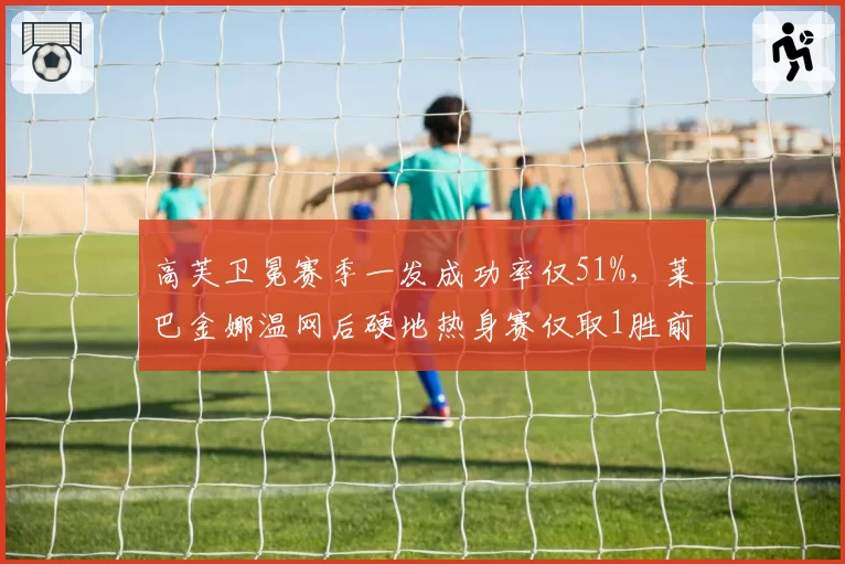 高芙卫冕赛季一发成功率仅51%，莱巴金娜温网后硬地热身赛仅取1胜前景堪忧